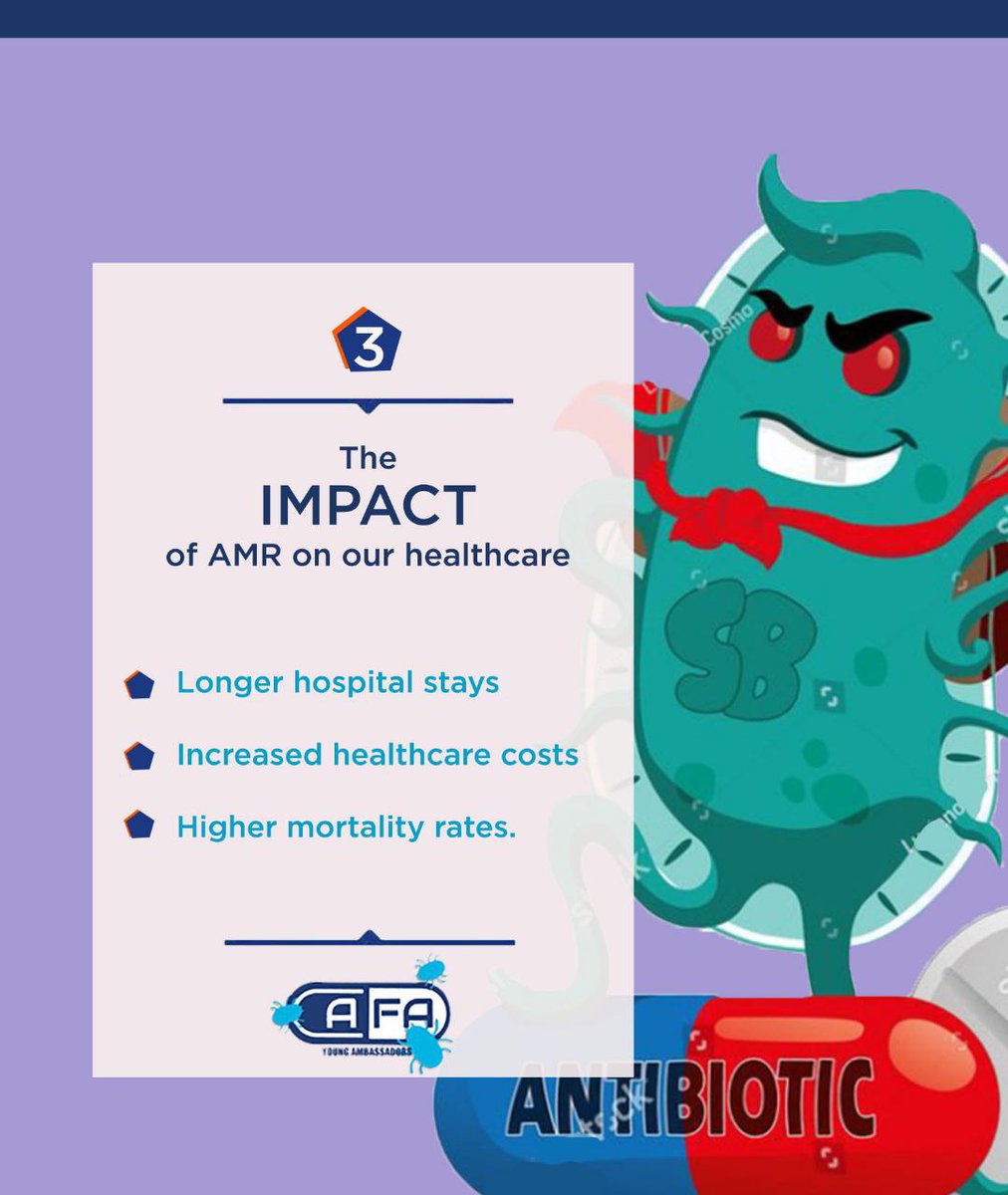 CafaAmbassadors's tweet photo. Antimicrobial resistance (AMR) is a growing concern in healthcare, as it poses a significant threat to the effectiveness of antibiotics and other antimicrobial drugs. The impact of AMR on healthcare is far-reaching, affecting patient outcomes, healthcare costs, etc. https://t.co/DQKozekaYV