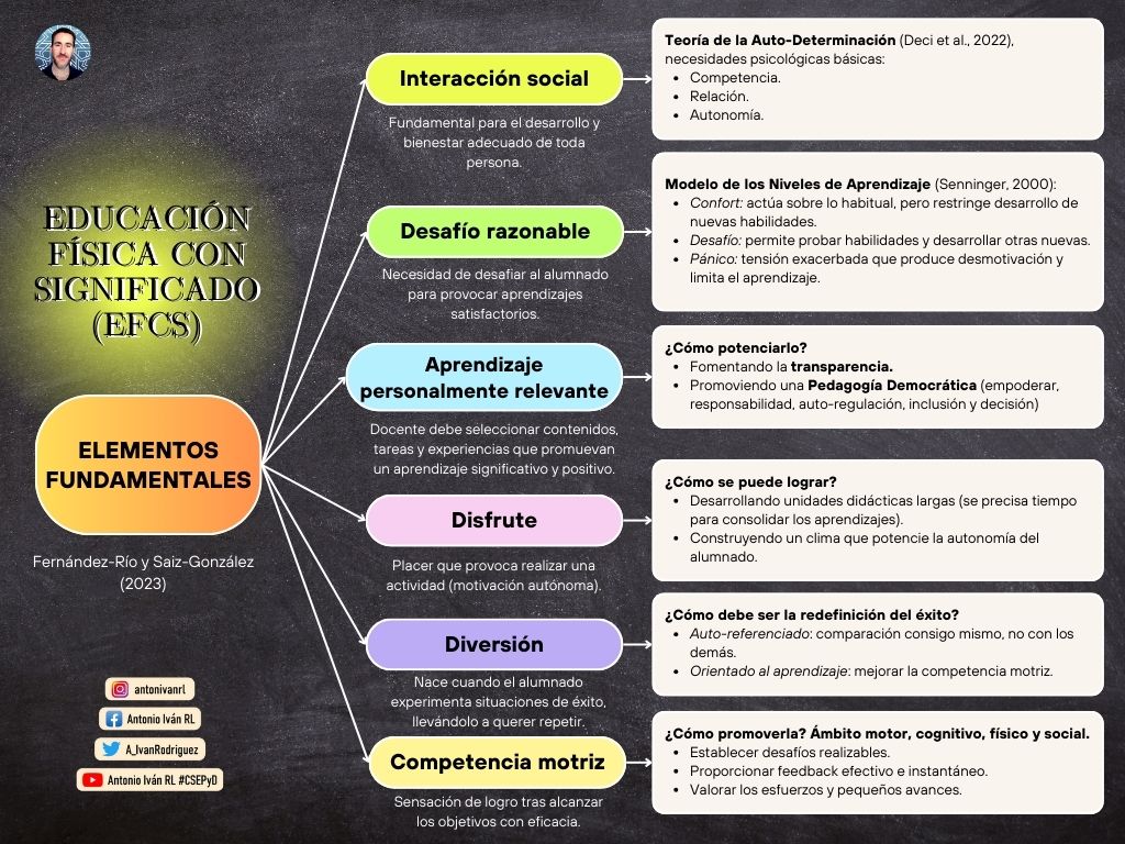 Antonio Iván RL 🧭 tweet media