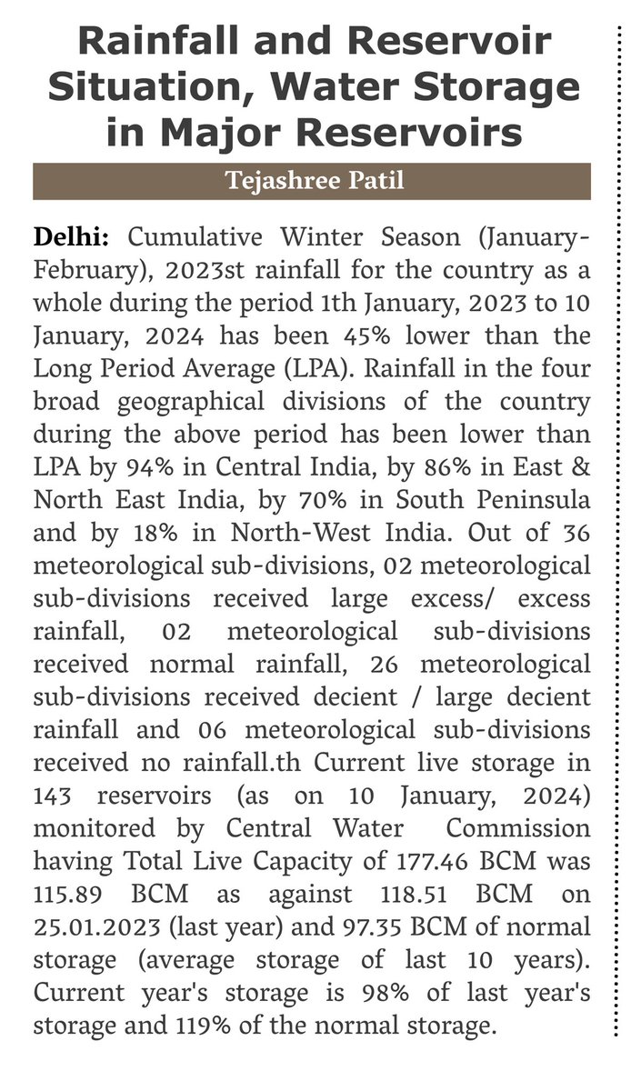India’s 2023 annual rainfall 45% lower than the LPA.
#agricultureindia
#agriculturestats
#indianrainfall