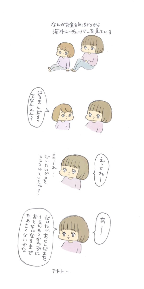 80000ドル 
