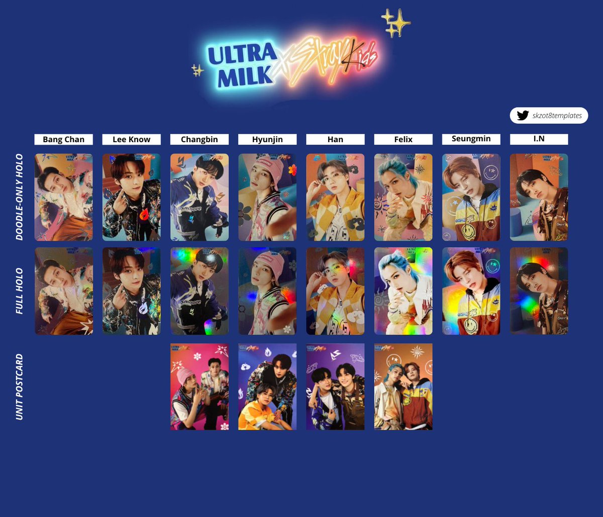 Stray Kids Template ✨ Stray Kids x Ultra Milk #StrayKids