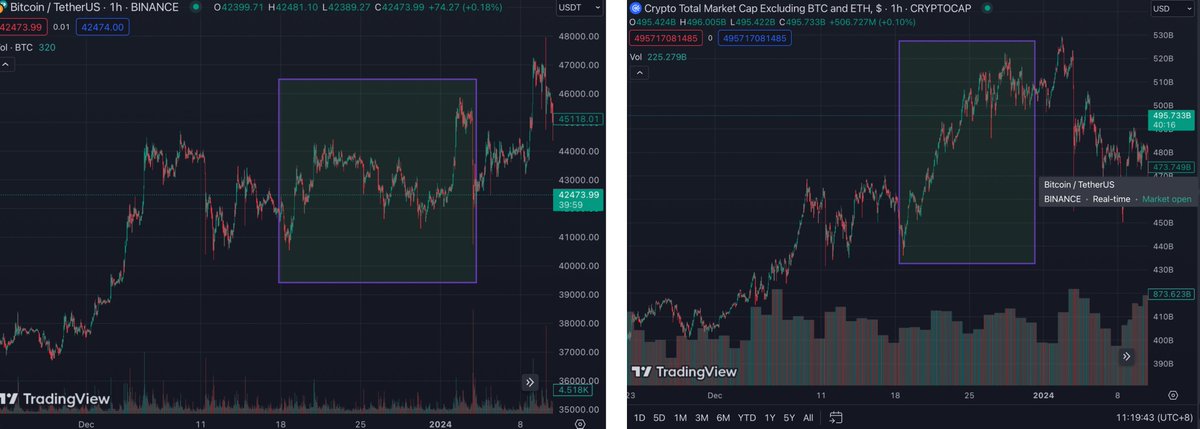 Chicken Genius tweet media