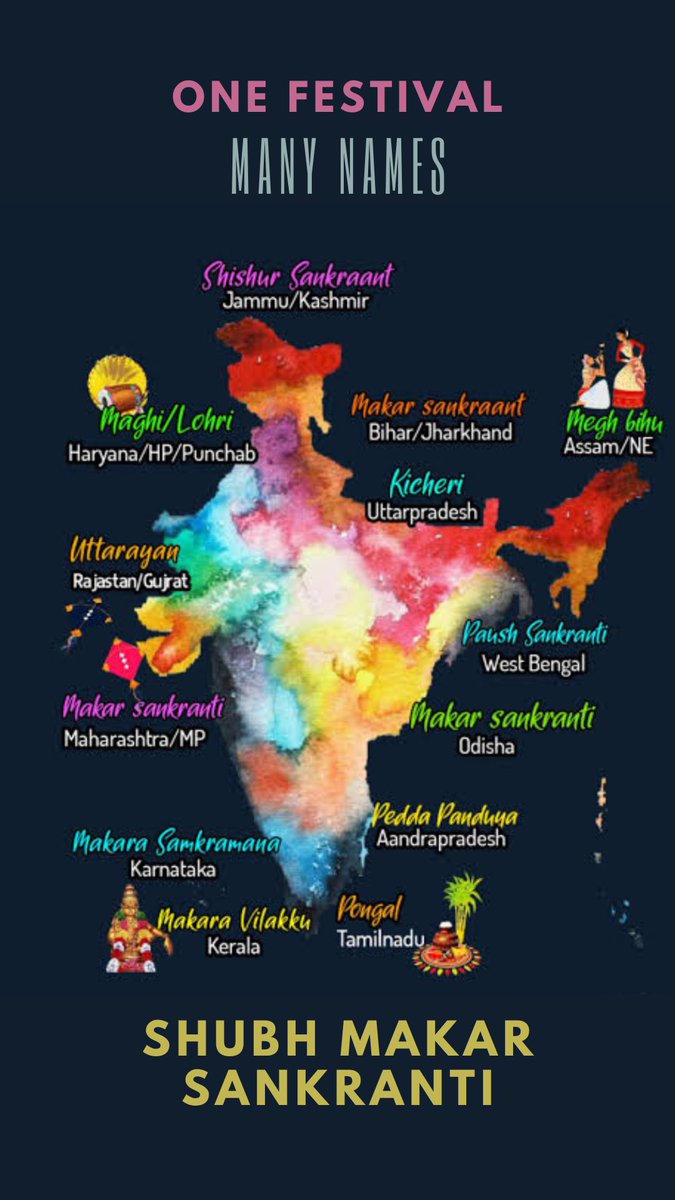 One festival, many names! 

Shubh Makar Sankranti to all celebrating! 

#MakaraSankranthi #MakaraSankranti #makarsankranti2024 #HappyMakarSankranti