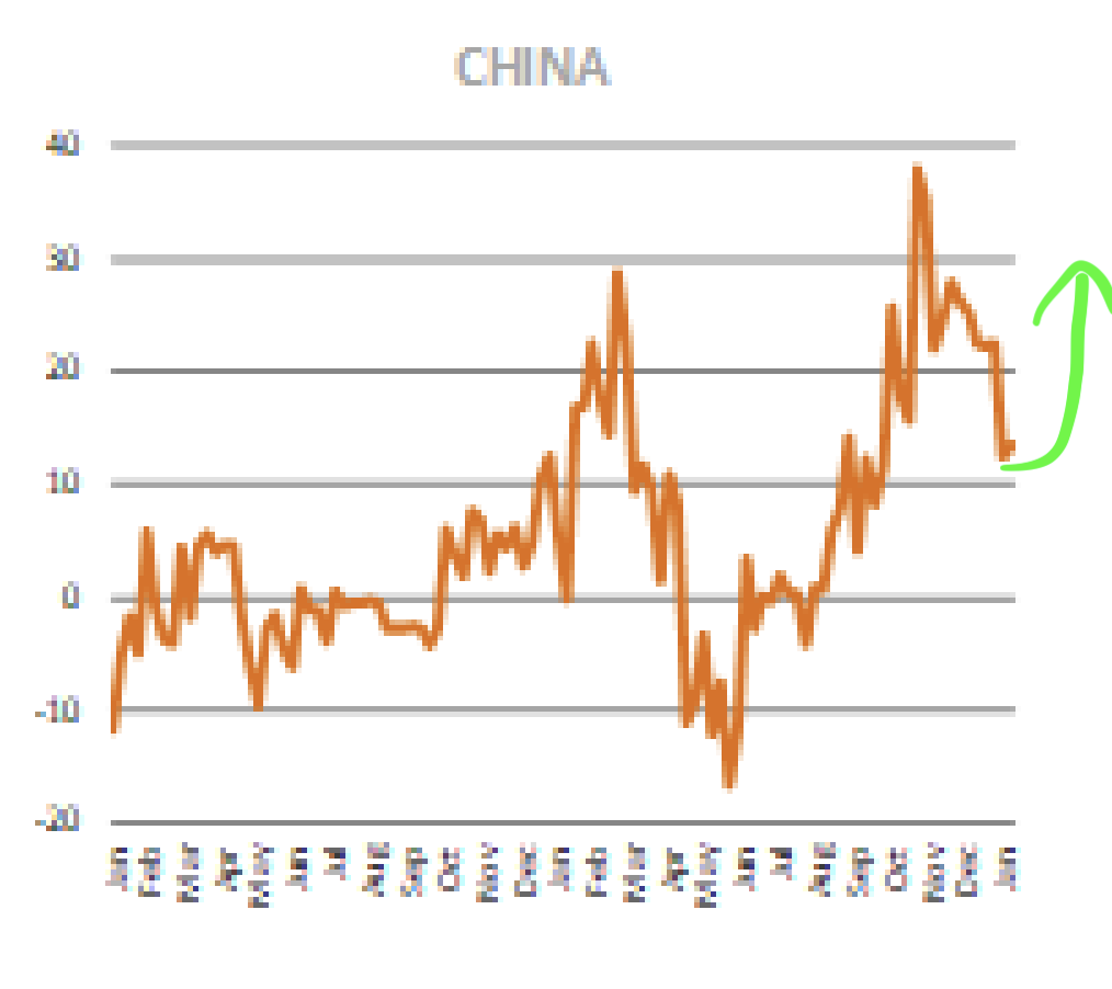 Chicken Genius tweet media