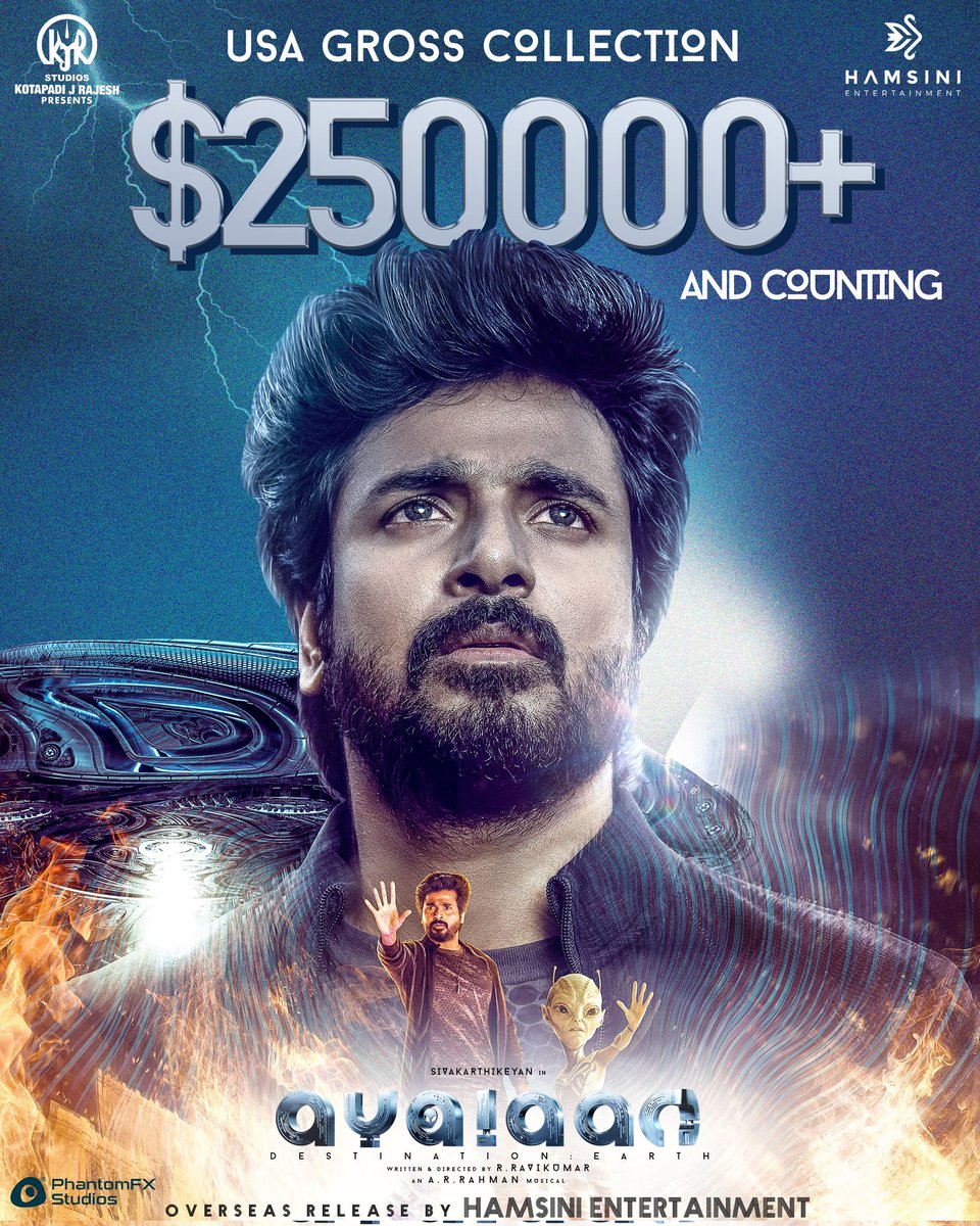 AllIndiaSKFC's tweet photo. #AyalaanUSA Gross Collection $253,561+ within 3 days 💥
 
More Shows &amp; Location to be Added Soon !! 

Book your Tickets Fast and Enjoy This Pongal with our Prince @Siva_Kartikeyan Anna's #Ayalaan 👽

#AyalaanBlockbuster #AyalaanPongal https://t.co/o6jKiK19WF