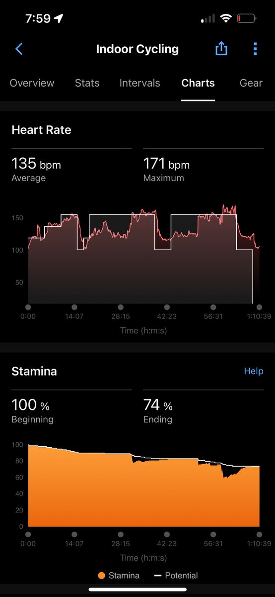 @garminconnect @GarminCycling the last week or two my heart rate suddenly gets a bad reading while riding indoors. I turn off the strap sensor and the watch also has a bad reading… is this somehow user error?
