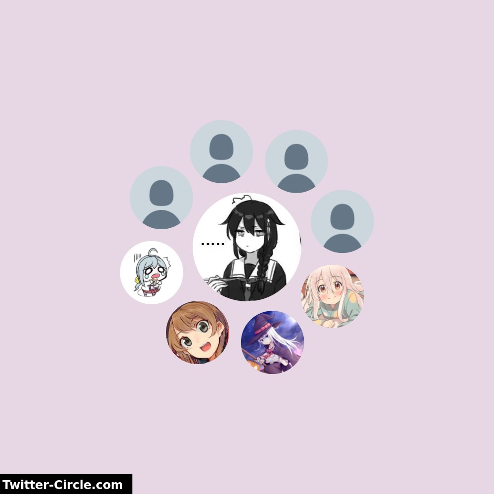 私のTwitterやりとりークル

➡️ funxgames.me/twittercircle?…