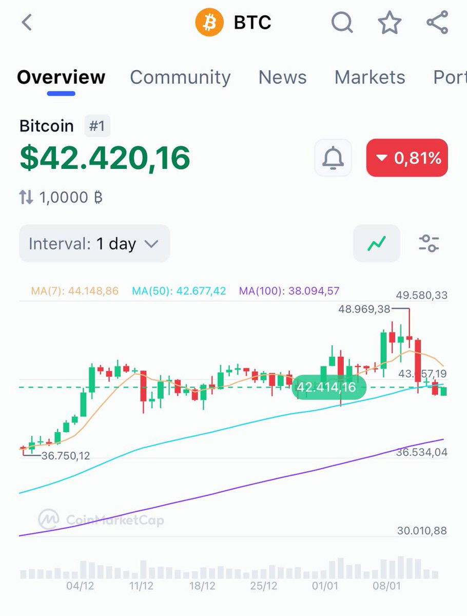 Scott Leon tweet media