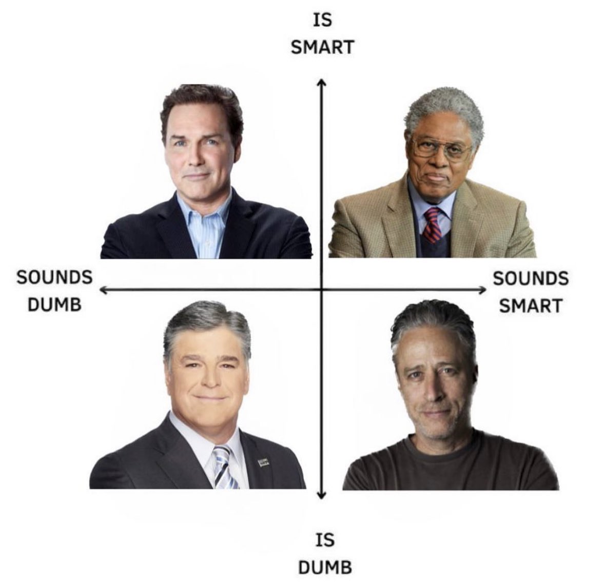 This is unnervingly accurate.
