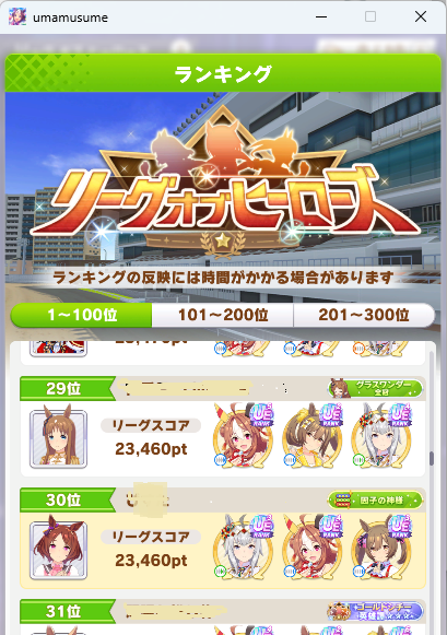 一瞬でもランキングに載ってるうちにドヤりたかった。厨パだけどｗ
#ウマ娘 #LOH