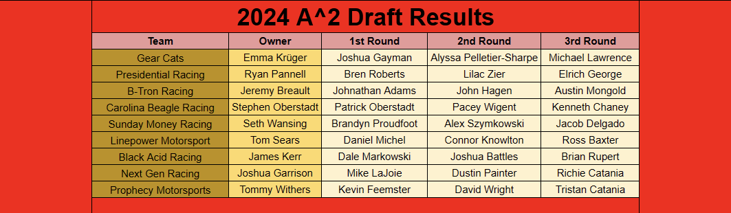 ARCS Racing tweet media