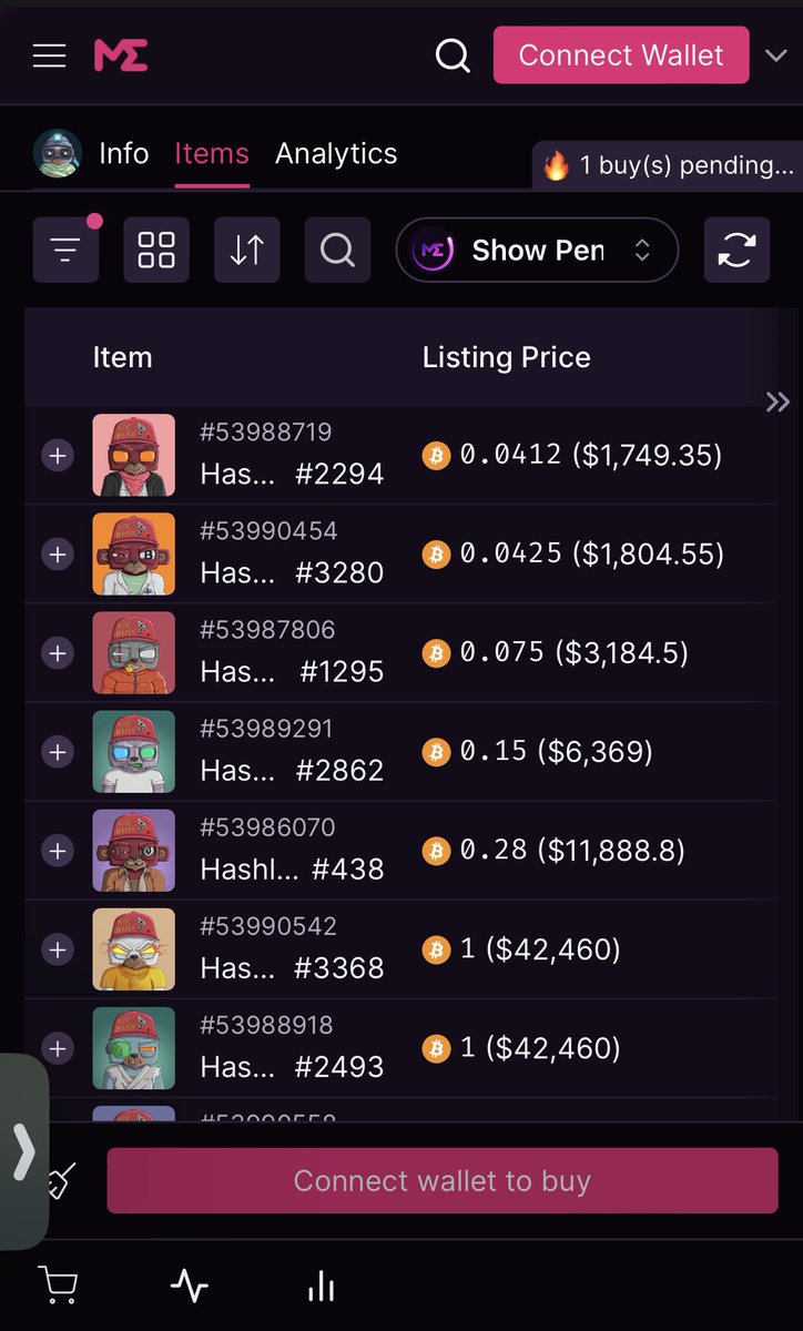 Gratefulbonez4's tweet photo. @HashlingsBTC looks like ppl aren’t listing their #Btc or Bust trait 👀
If I was one of these two on the floor, I’d act accordingly #BtcOrBust 🧹 🫡 https://t.co/840EwGSnuV