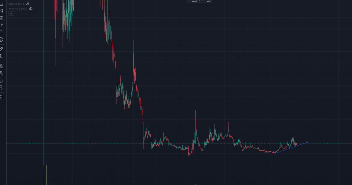 Tune.eth 🚀 tweet media