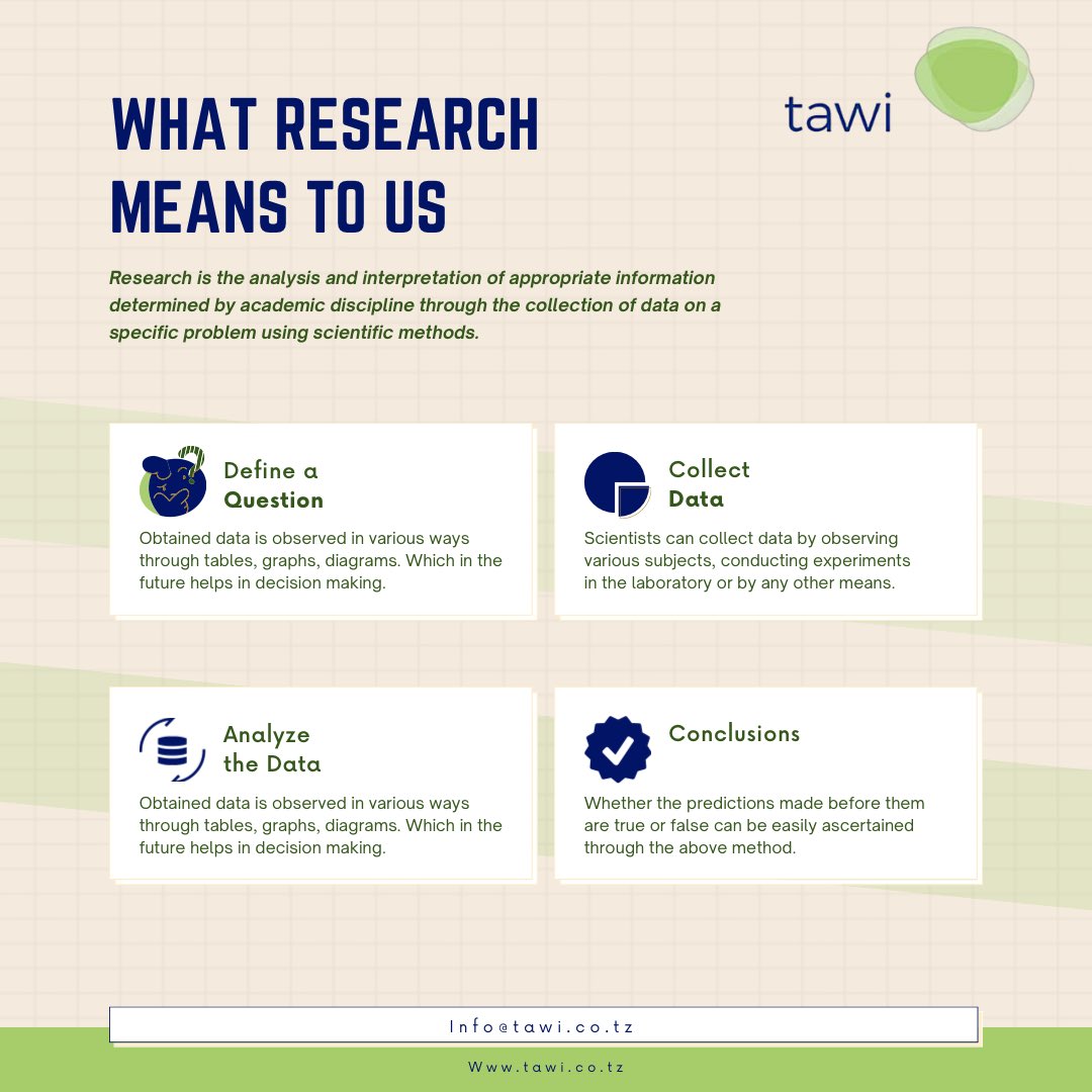 TawiConsult's tweet photo. At Tawi, research is not all about analytical approach towards certain study but a way of life And data is our air and water. https://t.co/uW5vvoDLNA