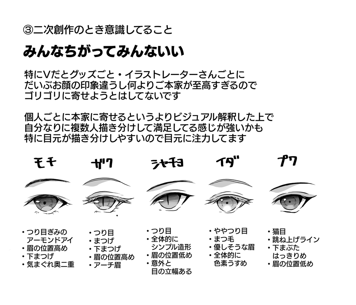 マロでお絵かき絡みの質問頂いたのでお返事的なやつ 