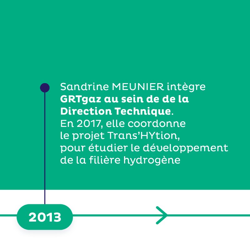 natrangroupe's tweet photo. Sandrine Meunier est nommée Directrice Générale de GRTgaz à compter du 25 janvier 2024. 

Cette nomination a été approuvée par la @CRE_energie, en application du Code de l’énergie. Membre du Comité Exécutif, @SanMeunier était précédemment Directrice des Opérations. Plus d'info 👇