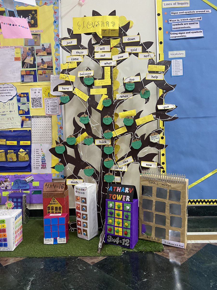 vitika_chadda's tweet image. We introduced #multiplication using the #arraymethod SS crafted their own 2C’s array city. Each house showcased a multiplication concept through rows & columns, enhancing their conceptual understanding & making challenging tables effortlessly manageable @ibpyp #math