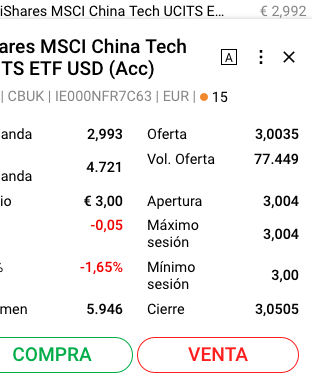 Billykleintrade's tweet photo. jaja.. he puesto orden en etf y el creador de mercado se pone delante mio...
Está claro que és una filfa total.
Por cierto, recomendación de @OcuInversiones así que le haremos un seguimiento. https://t.co/LdAvm71Qlj
