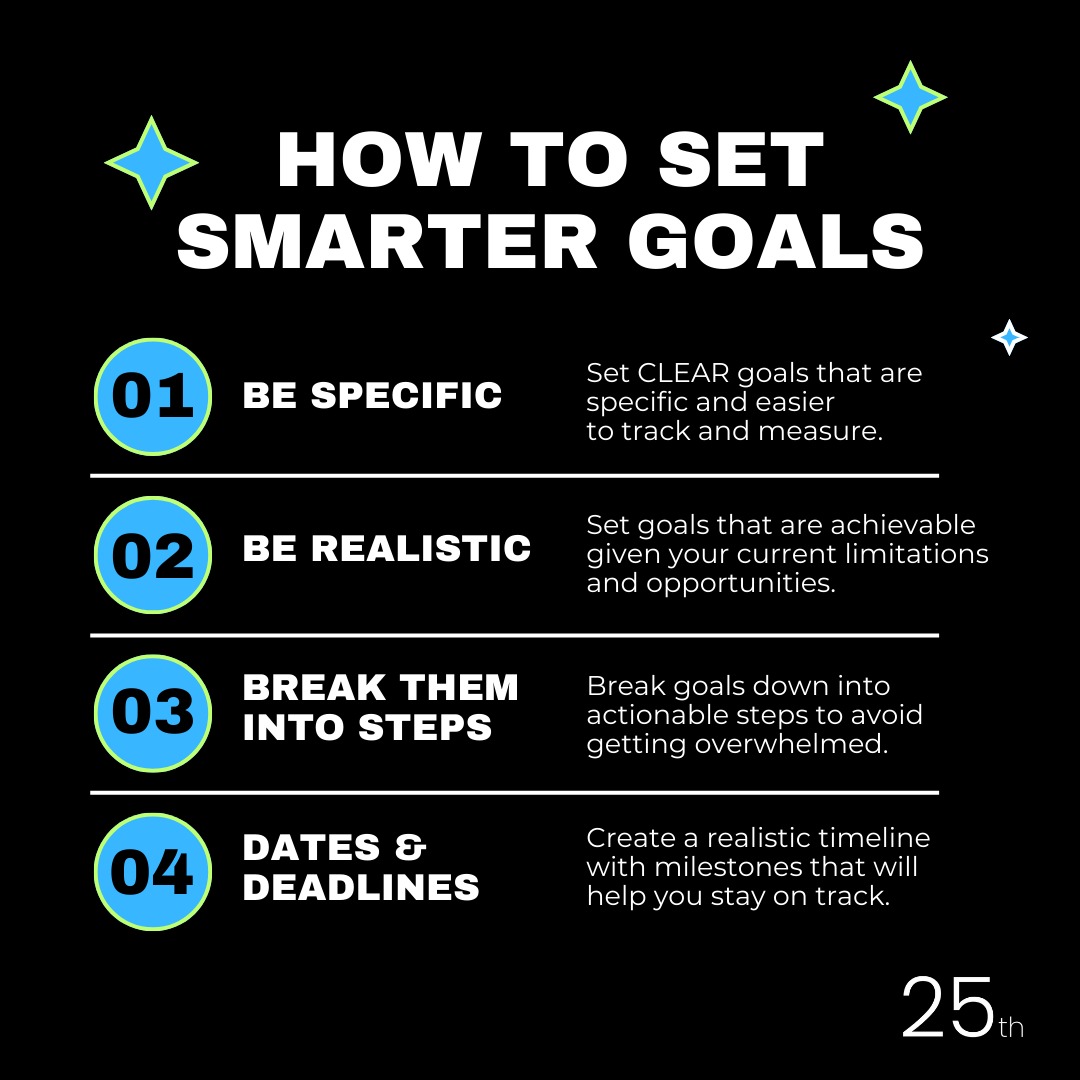 25th and Staffing tweet media