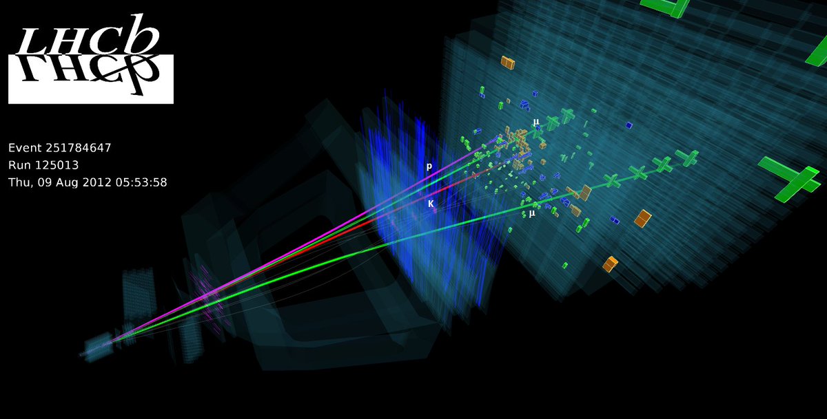 The <a href="/LHCbExperiment/">LHCb Experiment</a> releases all of its #LHC Run 1 proton–proton data.

Collected by the experiment in 2011 and 2012, this data contains approximately 800 terabytes of information obtained from proton–proton collisions.

The data has been released in the framework of CERN’s Open