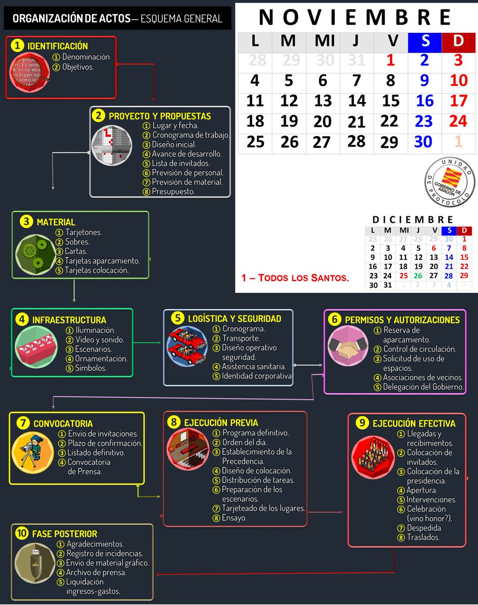 Javier Carnicer tweet media