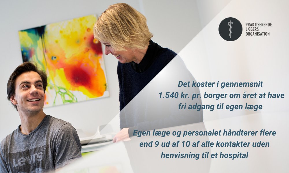 Det koster 1.540 kr. pr. borger om året at have fri adgang til egen læge, viser ny analyse. Og 94 pct. af alle kontakter klares uden henvisning til et hospital. Derfor vigtigt at bygge videre på den danske model for almen praksis. #sundpol #dkpol
bit.ly/47CaH1q