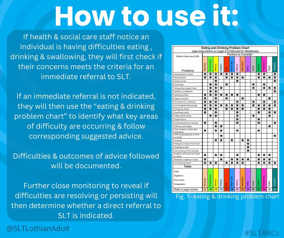 SLTLothianAdult tweet media