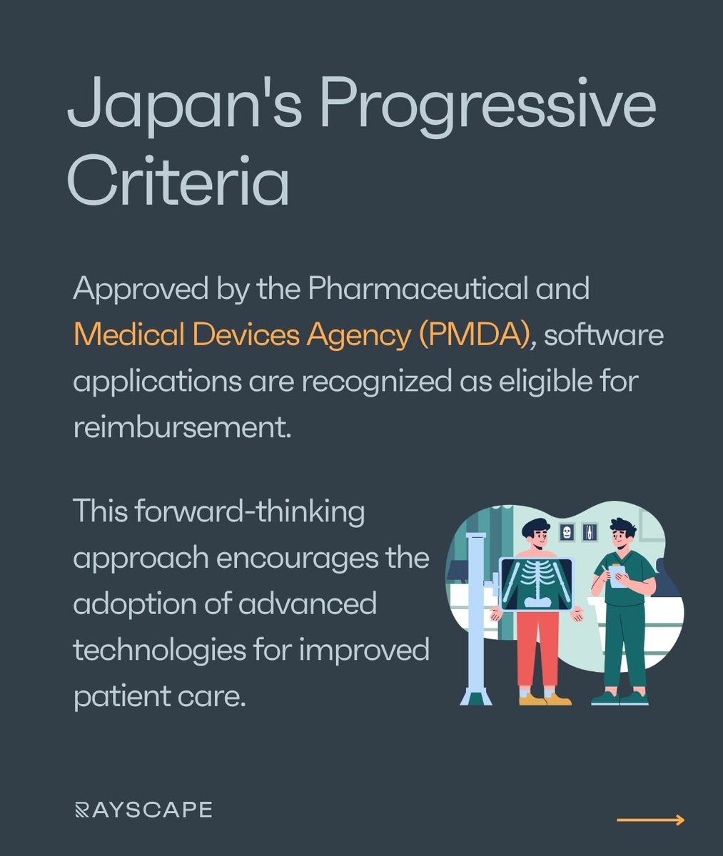 Rayscape tweet media