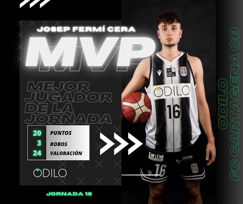 cb_cartagena's tweet photo. 🔝Como disfrutamos el sábado contigo @Josepfermicera 🧙‍♂️

! Merecido MVP jornada 16 ! https://t.co/KZkEwRT98i