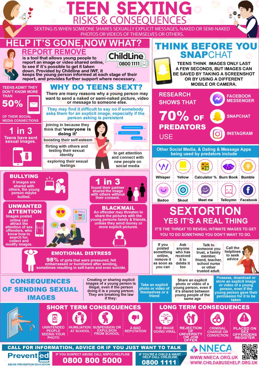 SEXTING – YOU LOSE CONTROL OF IMAGES AFTER THEY’RE SHARED
50% of teens have received a sexually explicit image &amp; "I in 3" have sent an image, the consequences can be long term inc sextortion 
#Sextortion #OnlineSafety #OnlineGrooming #PreventEd nneca.org.uk