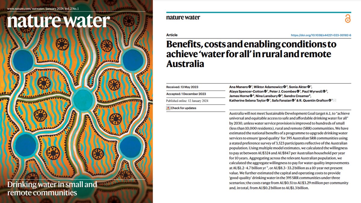ANUCrawford's tweet photo. New research co-authored by Crawford academics highlights that Australia’s drinking water quality is an issue that most Australians care deeply about and are willing to pay to fix it.

📄 Open access: https://t.co/Q8vw50DJSa

The @WaterJusticeHub, led by Professor @GraftonQuentin found that Australians are prepared to hand over between $324 and $847 per year for 10 years to ensure good drinking water for all.

The article is the front cover feature of the January issue of the prestigious @Nature Water with co-authors including @DrAnaManero, Dr Paul Wyrwoll, Dr Sonia Akter, Hon. Professor @peterjcoombes, Dr @Safa_Fanaian, Dr @Katselenataylor from Crawford as well as experts from the @UAlberta and The University of Queensland @UQ_News.

#ANUExpert