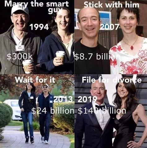 treacl's tweet image. Has someone got a similar #infopanel, for #gates’ #microsoft divorce … ?!💣