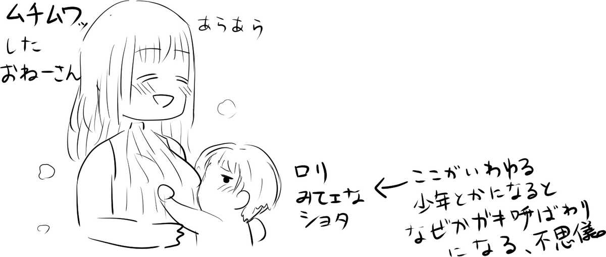 個人的に気になるところ