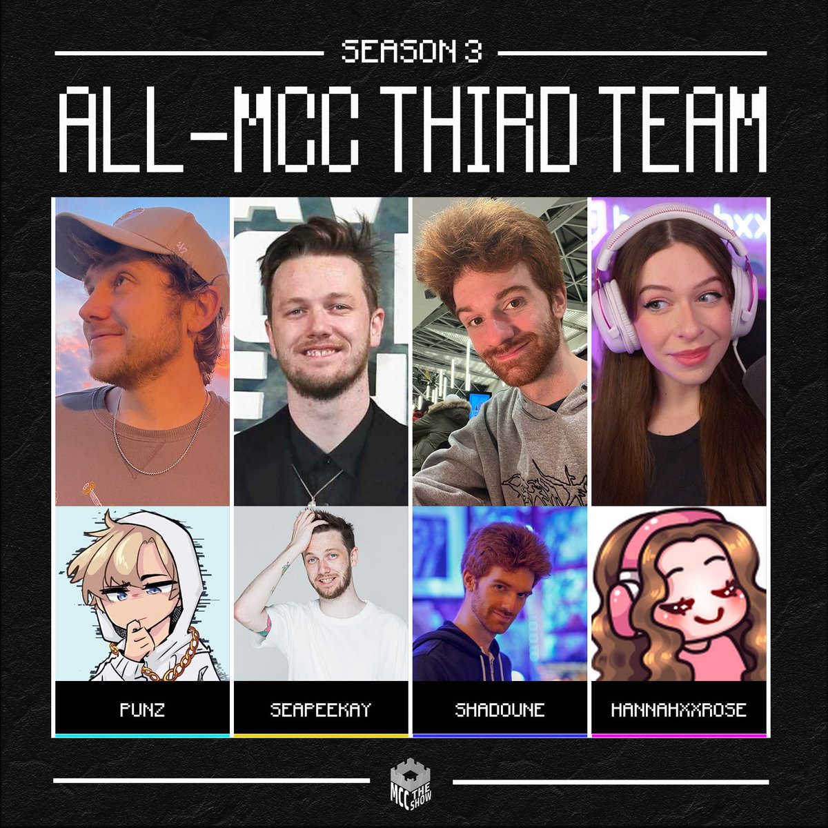 MCC: The Show tweet media