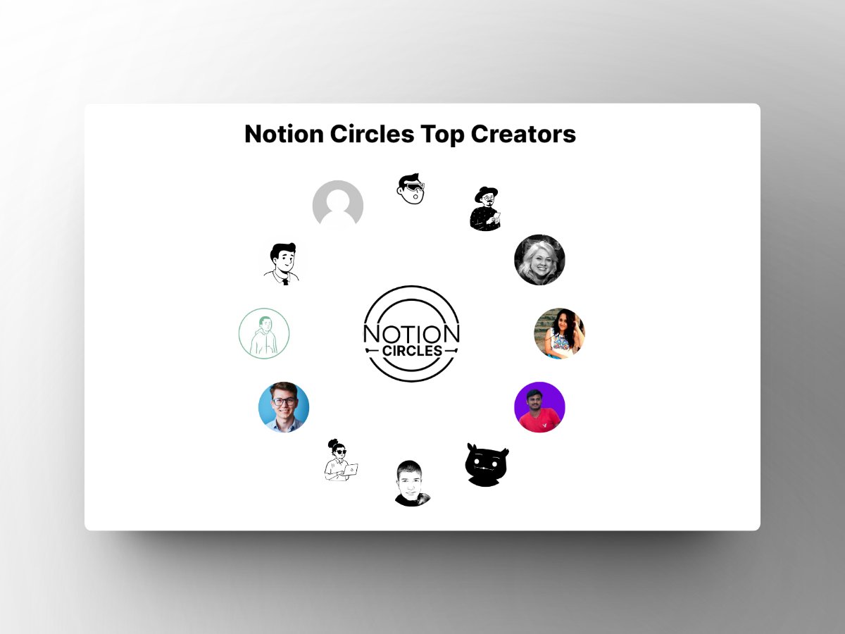 🏆🌟 Hats off to our stellar Top Notion Creators on NotionCircles! 🌟

🏆 Your creativity and expertise shine through your amazing templates! 🚀

🎉 Ready to join this elite circle?  Submit your unique Notion template now! ✨👇
notioncircles.com

#buildinpublic #notion