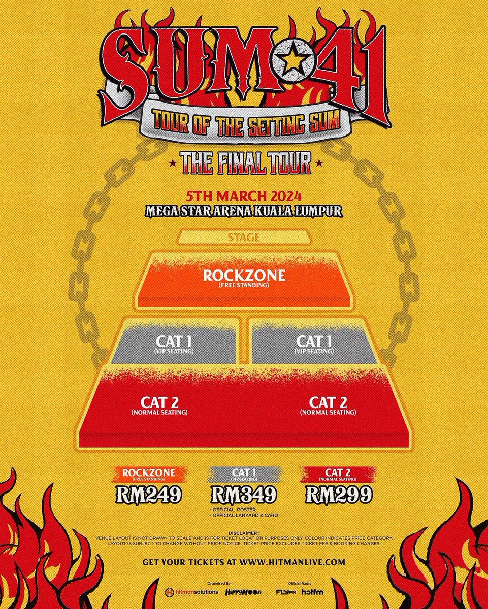 xallehrazax's tweet photo. SUM 41 LIVE IN KUALA LUMPUR : TOUR OF THE SETTING SUM THE FINAL TOUR

🗒️ 5 March 2024
📍 Mega Star Arena, Kuala Lumpur

🎟️ RM249, RM299, RM349
🔗 https://t.co/JcHWdT6SRb
⚠️ Tickets available on 17 Jan 2024 (12 PM https://t.co/uqSrC1Cea8