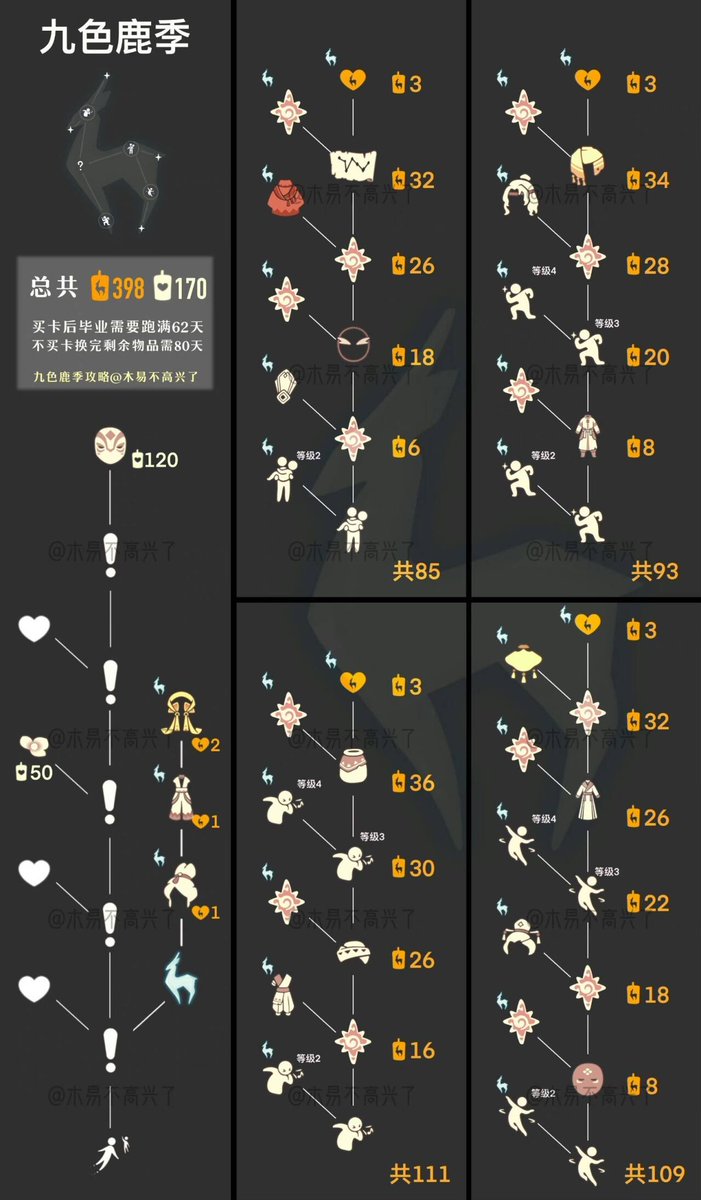 Follow2the_wind's tweet image. 