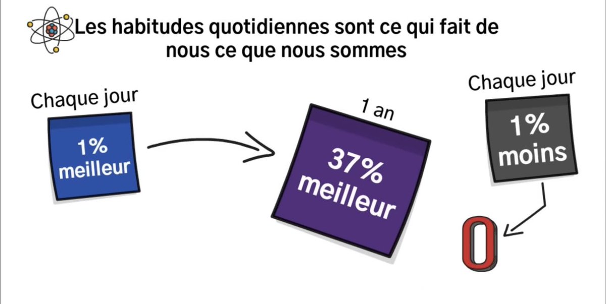 Elixir (@ElixirVert) / Posts / X