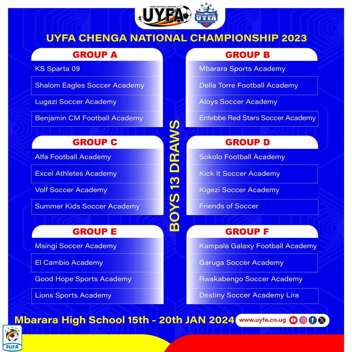 The @UYFA9 Chenga National Championship kicks off today, Mon. 15th, Jan 2024, at Mbarara High School. Kindly receive the confirmed group draws for the boys' category. The second edition will see 24 academies in the Boys category, while 8 in the Girls category