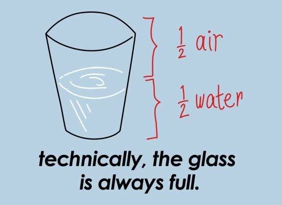 vasudha777's tweet photo. Life is as complete as it can be in this moment. Half full+half empty- this perspective makes me content. In this moment I choose to be content. Because this moment is all that there is and all that can be is also this moment alone .. isn’t it! #LifeFormula https://t.co/gLHmEbwTmk