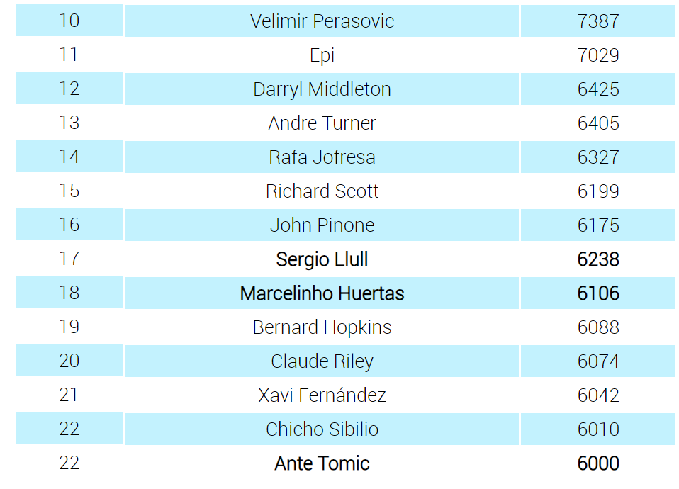 Alex Jaime tweet media