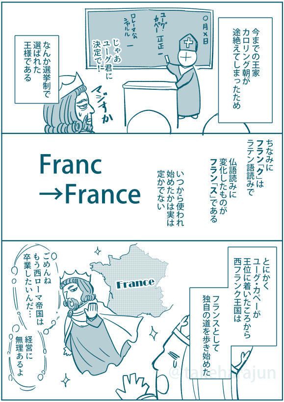 いつからフランスになったのかってのは、歴史上ハッキリしてませんが、とりあえずユーグ・カペーからにしてしまいました。 ざっくり中世フランスができるまで⑧