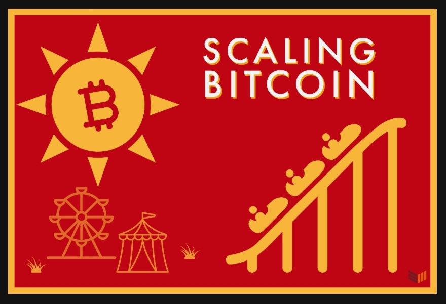 rasivine's tweet photo. D#10π #21DaysofBitcoin @BitcoinMagazine @BitcoinMagEDU @bitcoincoreorg @Coredao_Org @saylor π πΆ #Bitcoin https://t.co/Sd9lqTzYxu