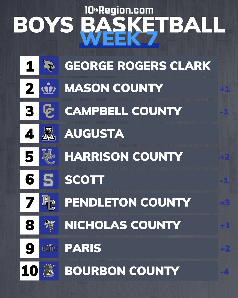 10thRegion.com tweet media