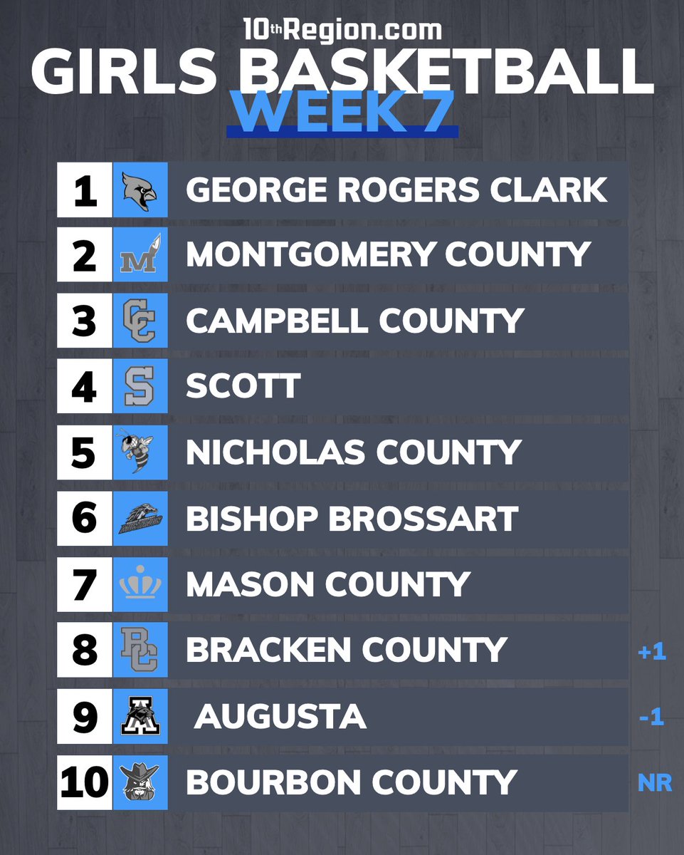 10thRegion.com tweet media