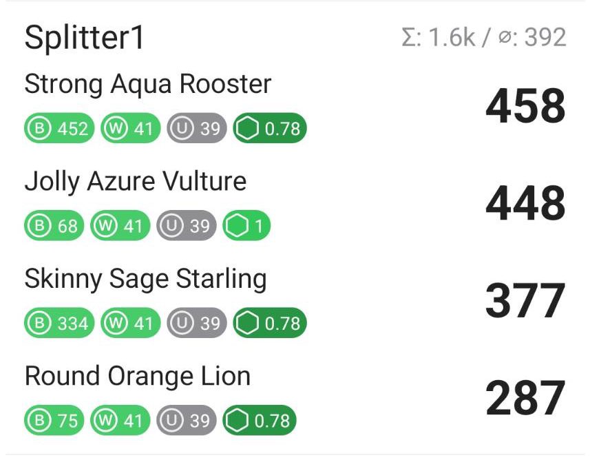 With our new firmware that rewrites the  kernel, libs for SenseCAP M1 it can provide more coverage and received more far beacon and can use Helium, TTN, Chirpstack etc. at same time 

First 2 hotspots is our firmware
Last 2 hotspot is stock firmware 

#SenseCAPM1 #Helium $IOT