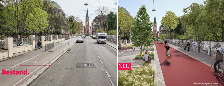 Wo es bisher für den Radverkehr (der sich hier in den letzten 10 Jahren verdoppelt hat) wenig Platz gab, entsteht bis Herbst Österreichs erste #Fahrradstrasse nach niederländischem Vorbild: Argentinierstraße in #Wien. Bitte mehr davon!