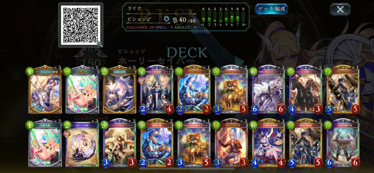 K4sisboy's tweet photo. 今期もグラマス達成( *˙ω˙*)و
0〜3000 マナリアW
3000〜4500 カステルE
4500〜7000 ライナB
7000〜10000 連携R

今季は色んなデッキが使えて楽しい|ω･) https://t.co/149DzbT6oH