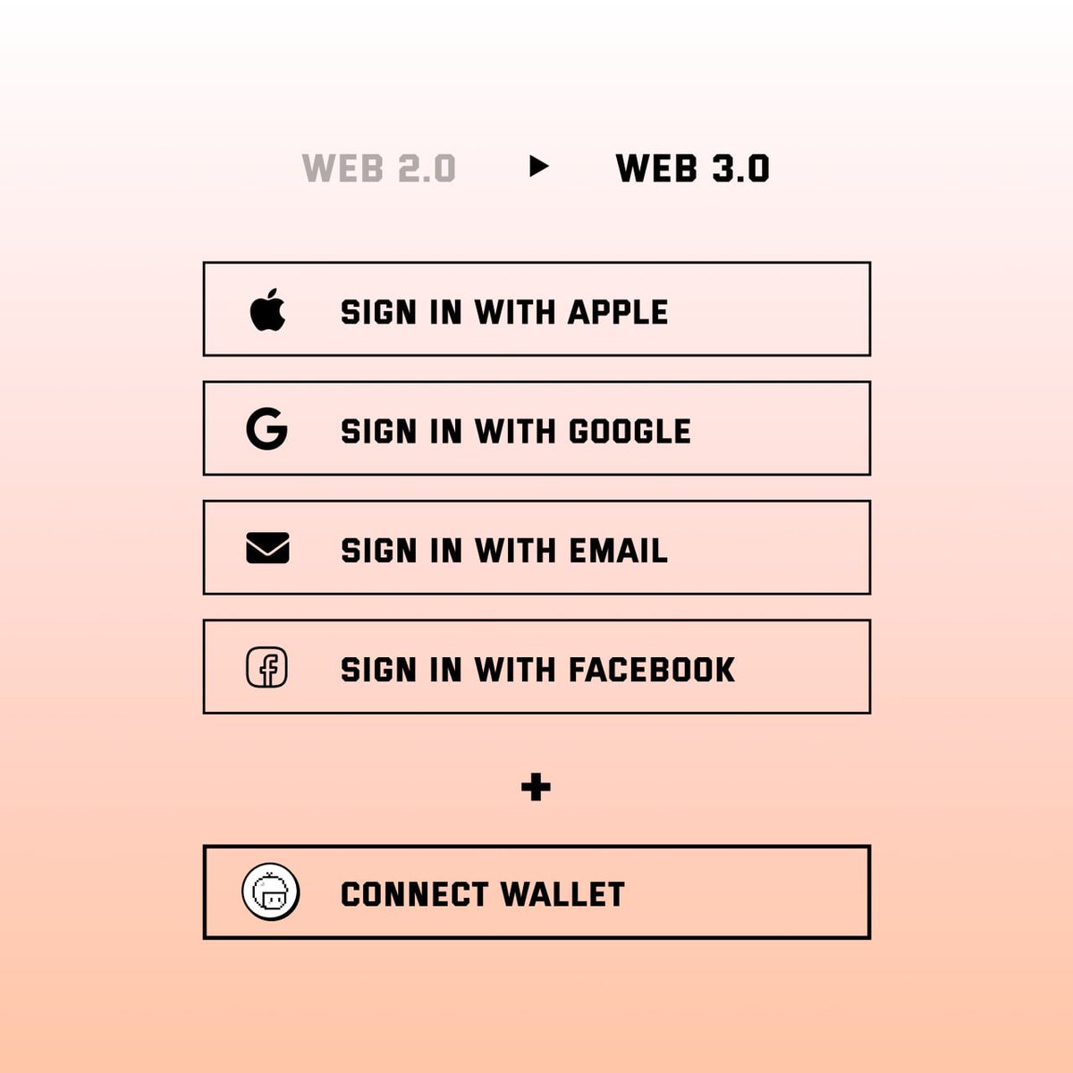 Coiniseasy's tweet photo. 🍊 Enjoy WEB3.0 easily and conveniently with the EASY app🔥

CoinEasy App Download👇
👉 iOS - https://t.co/OO1PpoeXju
👉 Android - https://t.co/aOV6hxpIPA

#CoinEasyApp