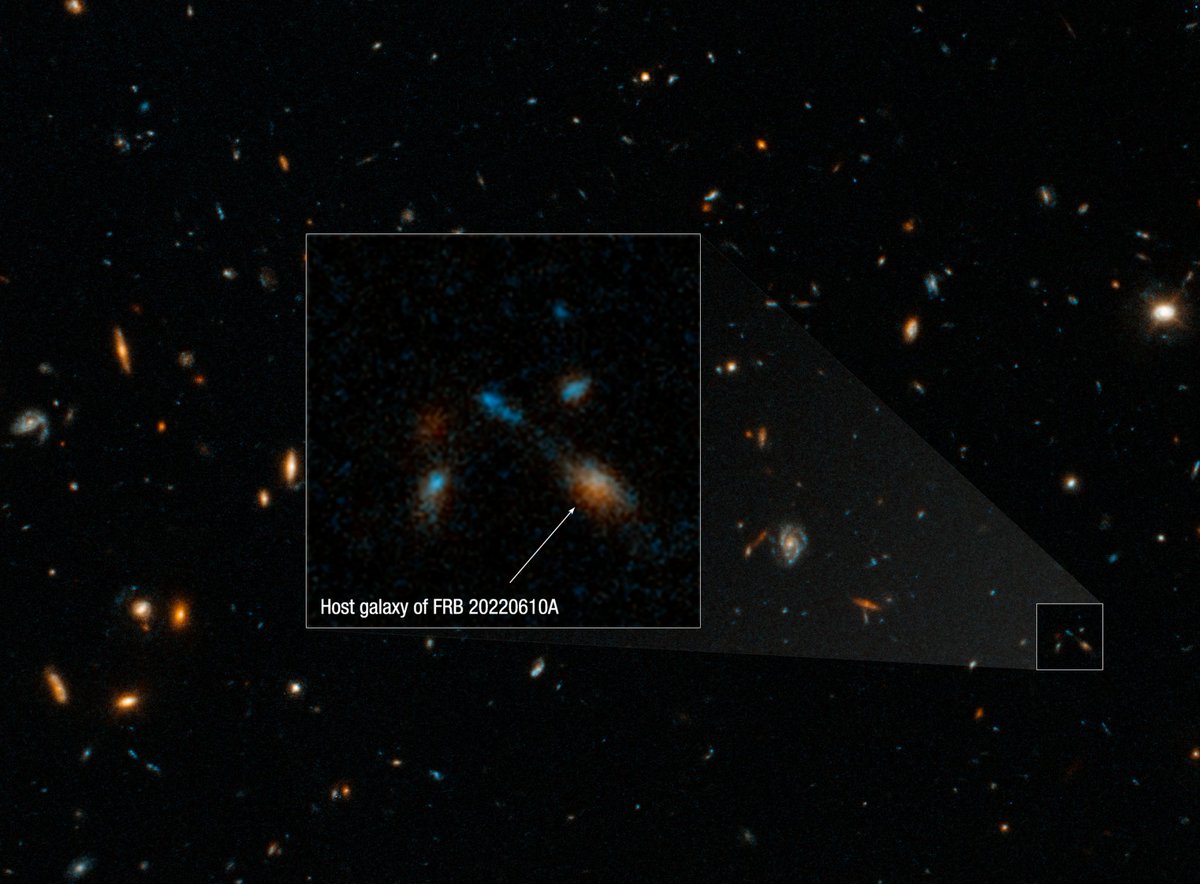 estelsiplanetes's tweet photo. El telescopi espacial Hubble descobreix el lloc on es va generar la potentíssima ràfaga d'ones de ràdio que va arirbar a la Terra l'any 2022 (aquestes emissions s'anomenen FRB, de "fast radio burst", i en mil·lisegons poden emetre tanta energia com tota una galàxia)... https://t.co/3uxzFZm9g3